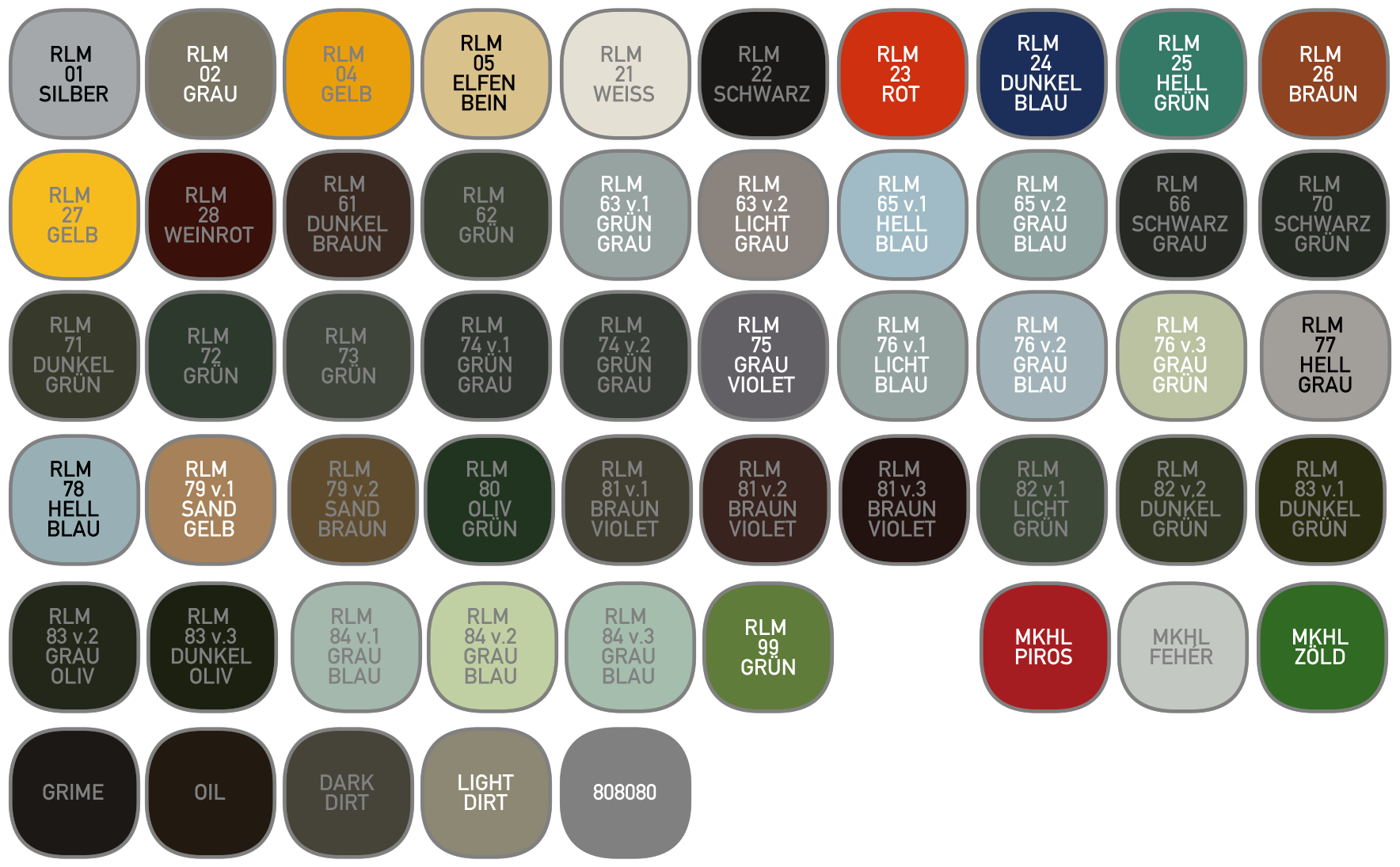 Luftwaffe Rlm Color Chart